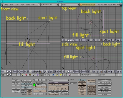 [Blenderbühne mit Lampen]